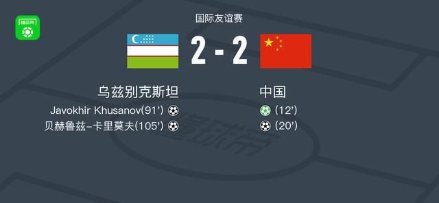 乐鱼体育官方网站-国足封闭热身赛2-2战平乌兹别克斯坦，林良铭点射，谢文能破门